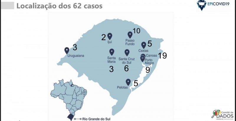 Pesquisa aponta desaceleração da pandemia no Rio Grande do Sul